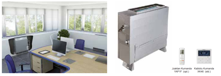 Kasetsiz Döşeme Tipi İç Ünite Görsel