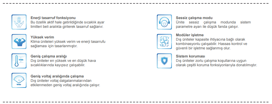Su soğutmalı VRF sistem şeması